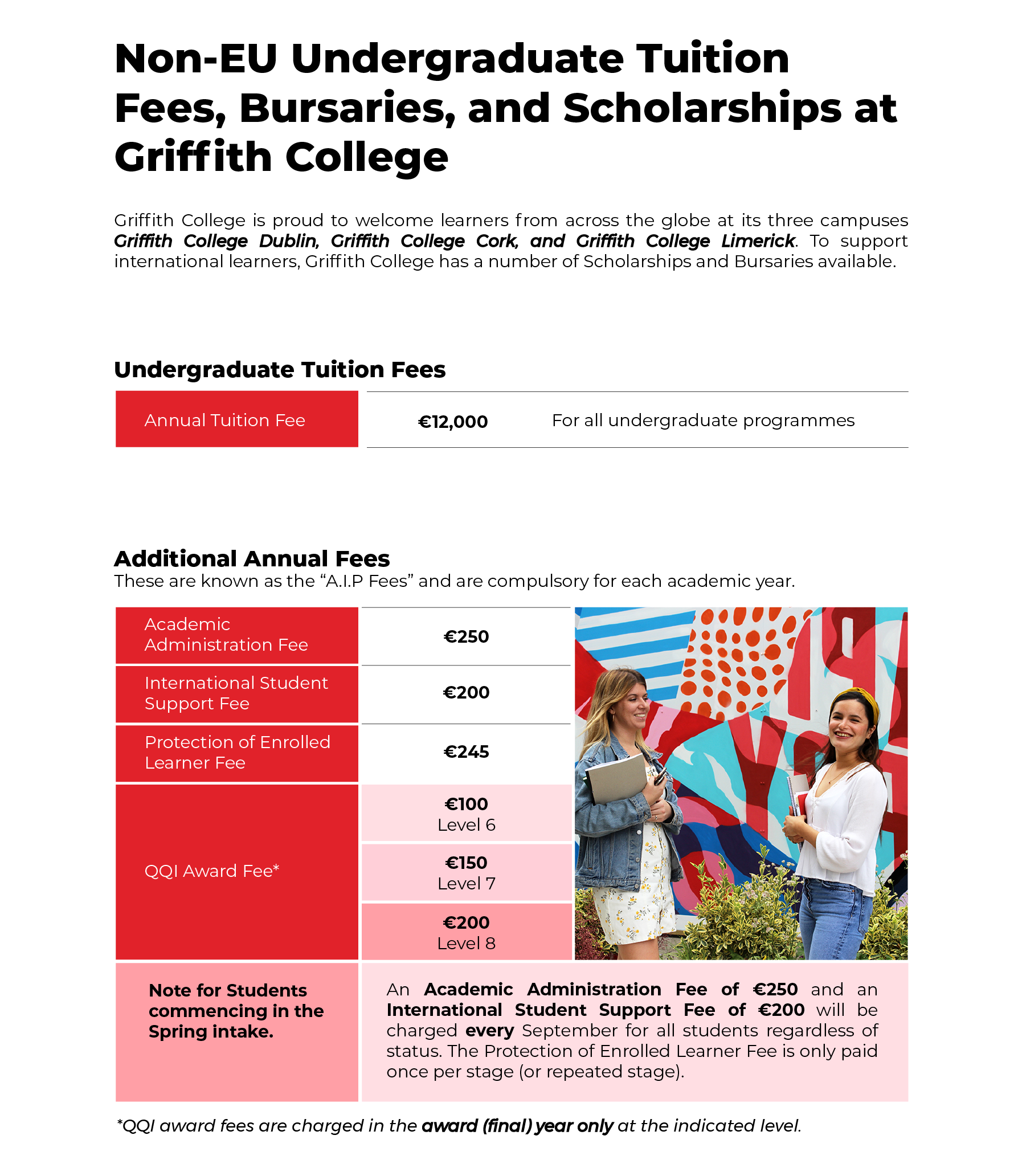 Non-EU Tuition Fees, Scholarships And Bursaries | Griffith College